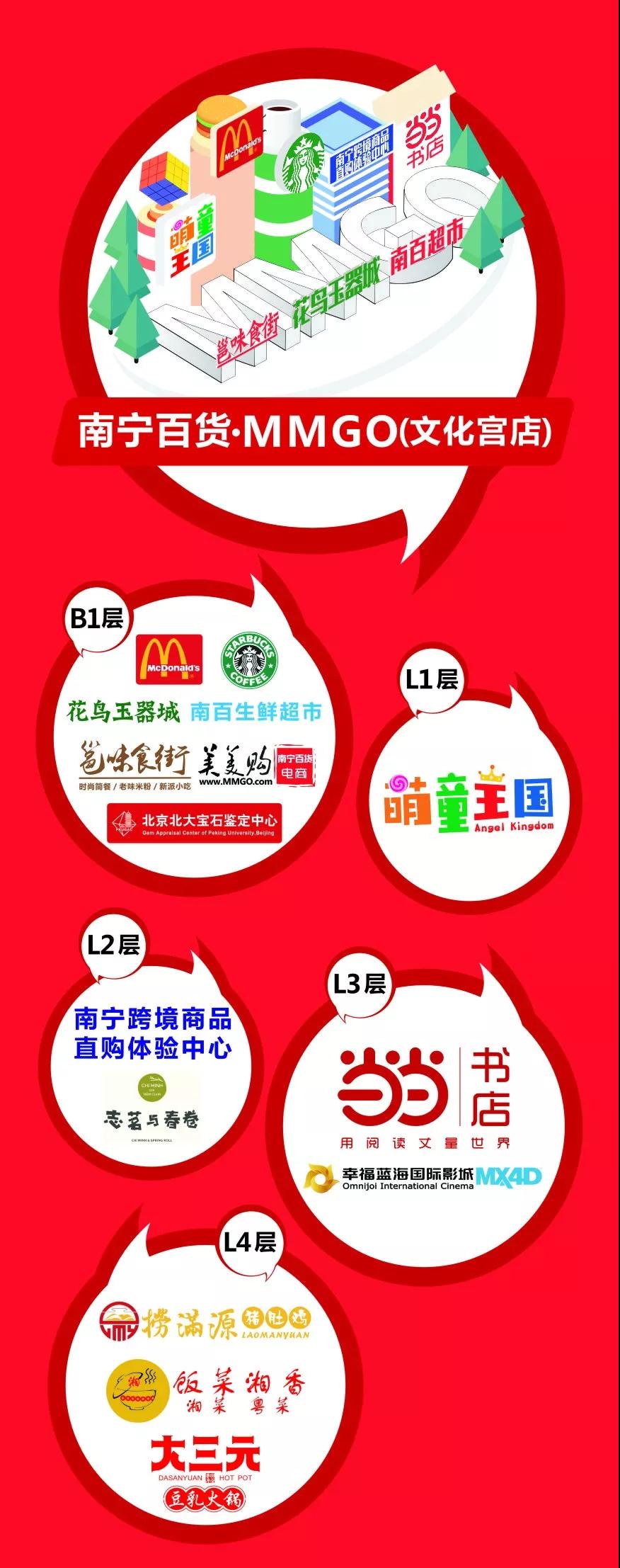C:\Users\Administrator\Desktop\主題活動(dòng)\朝陽\12.jpg